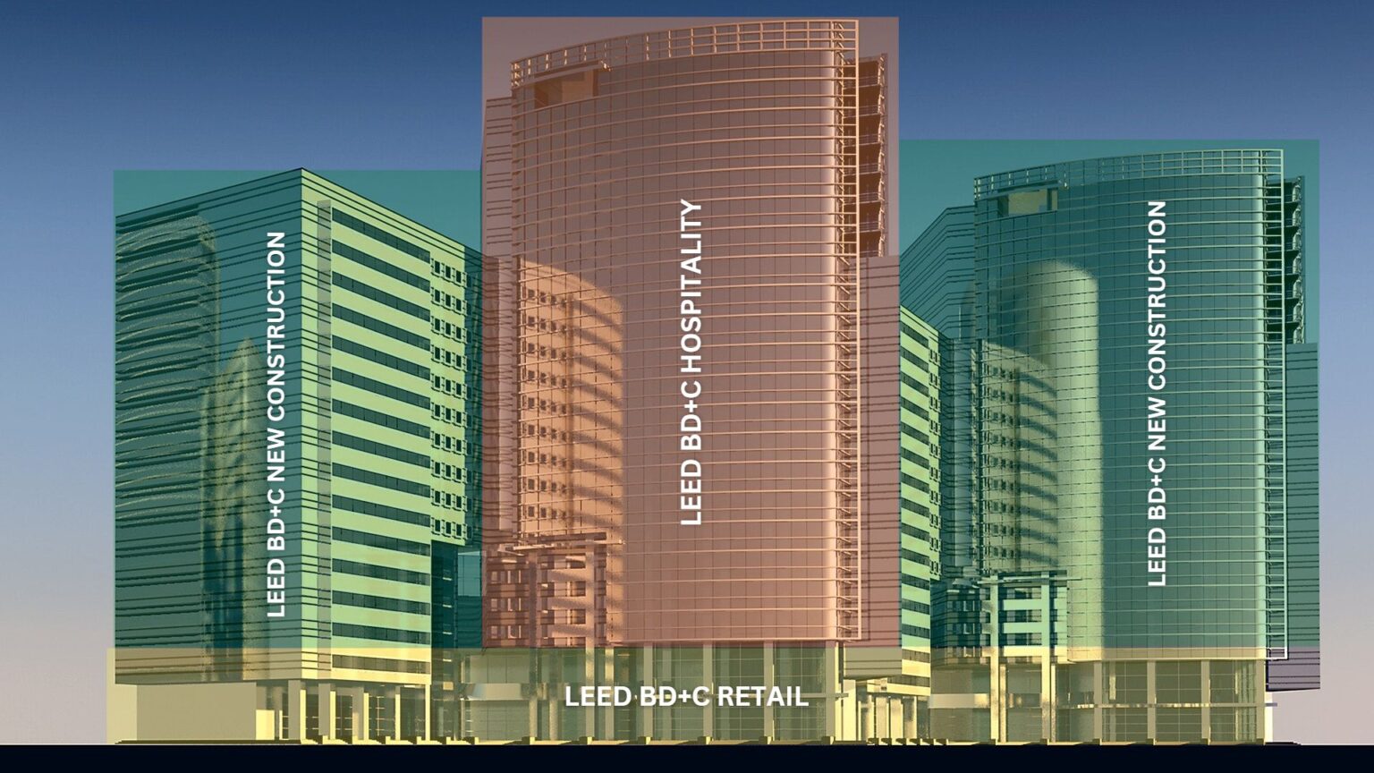 The 40 60 LEED Rule Selecting The Best Rating System Archiroots the-40-60-leed-rule-selecting-the-best-rating-system-archiroots