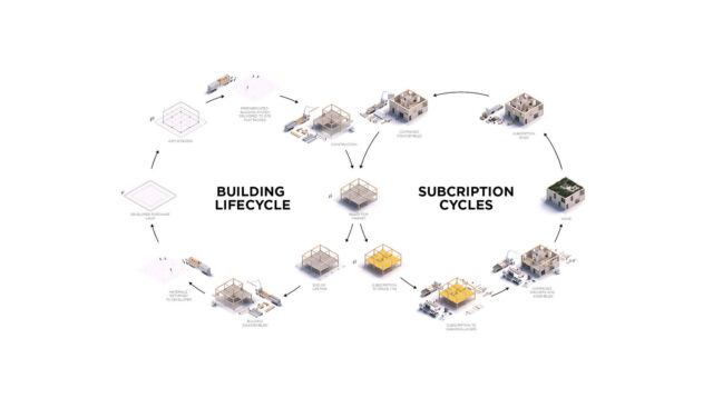 architecture thesis topics 2023