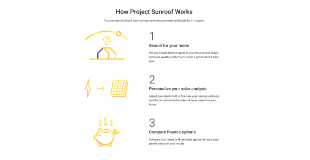 How does project sunroof work