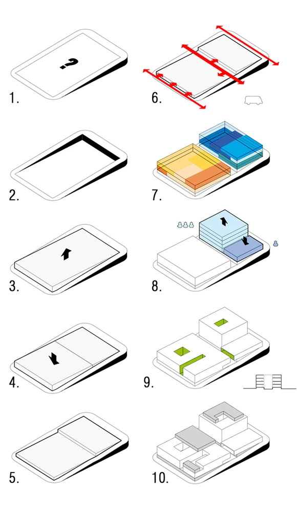 Process diagrams