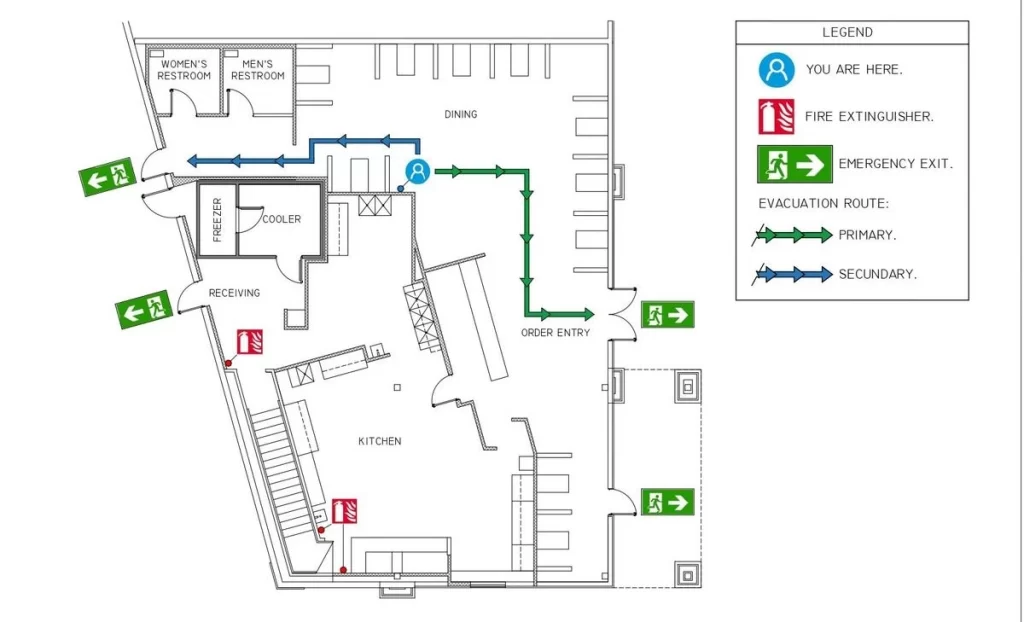 Emergency fire escape plan