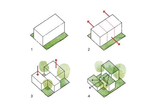 Architectural diagrams