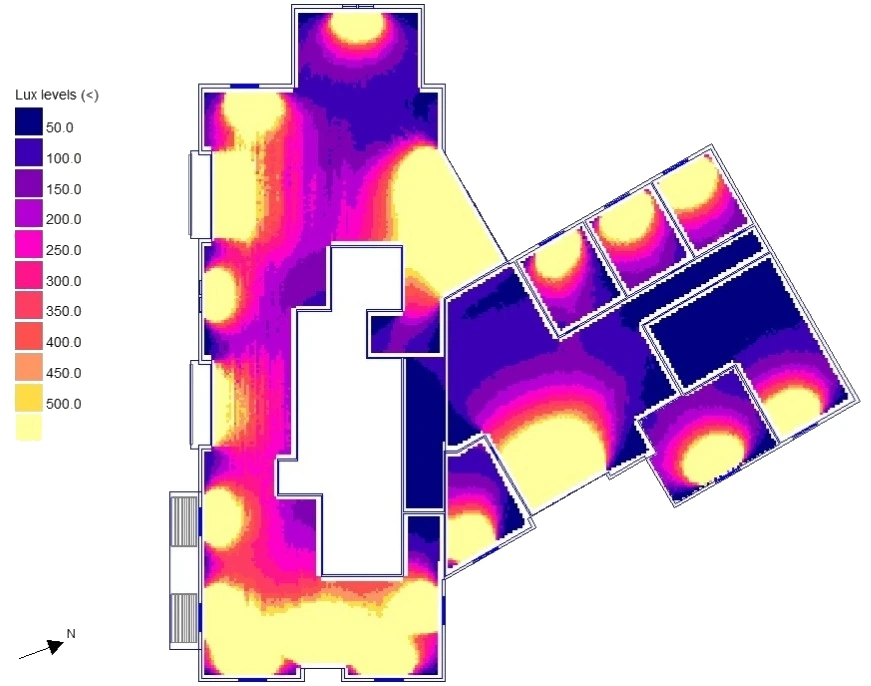 Tas energy modeling