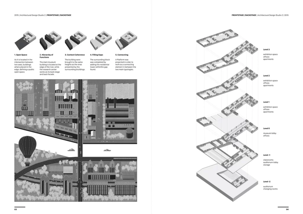 Architecture Portfolios