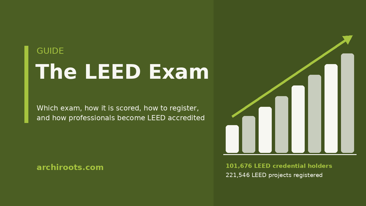 guide to the leed exam