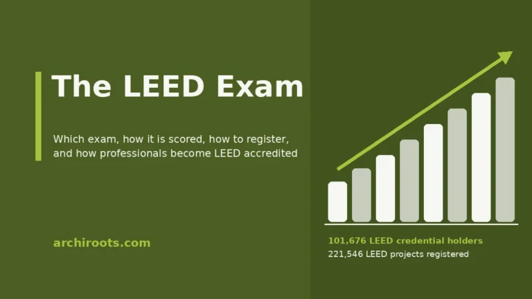 guide to the leed exam