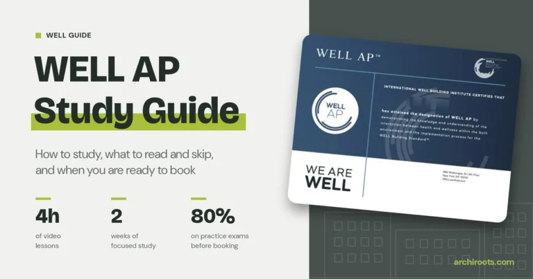WELL AP study guide: about 4 hours of video lessons, 2 weeks of focused study and 80 percent on practice exams before booking, with a WELL AP certificate