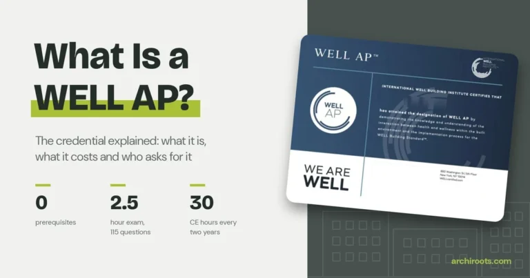 What is a WELL AP: a WELL AP certificate from the International WELL Building Institute, with no prerequisites, a 2.5 hour exam of 115 questions and 30 CE hours every two years
